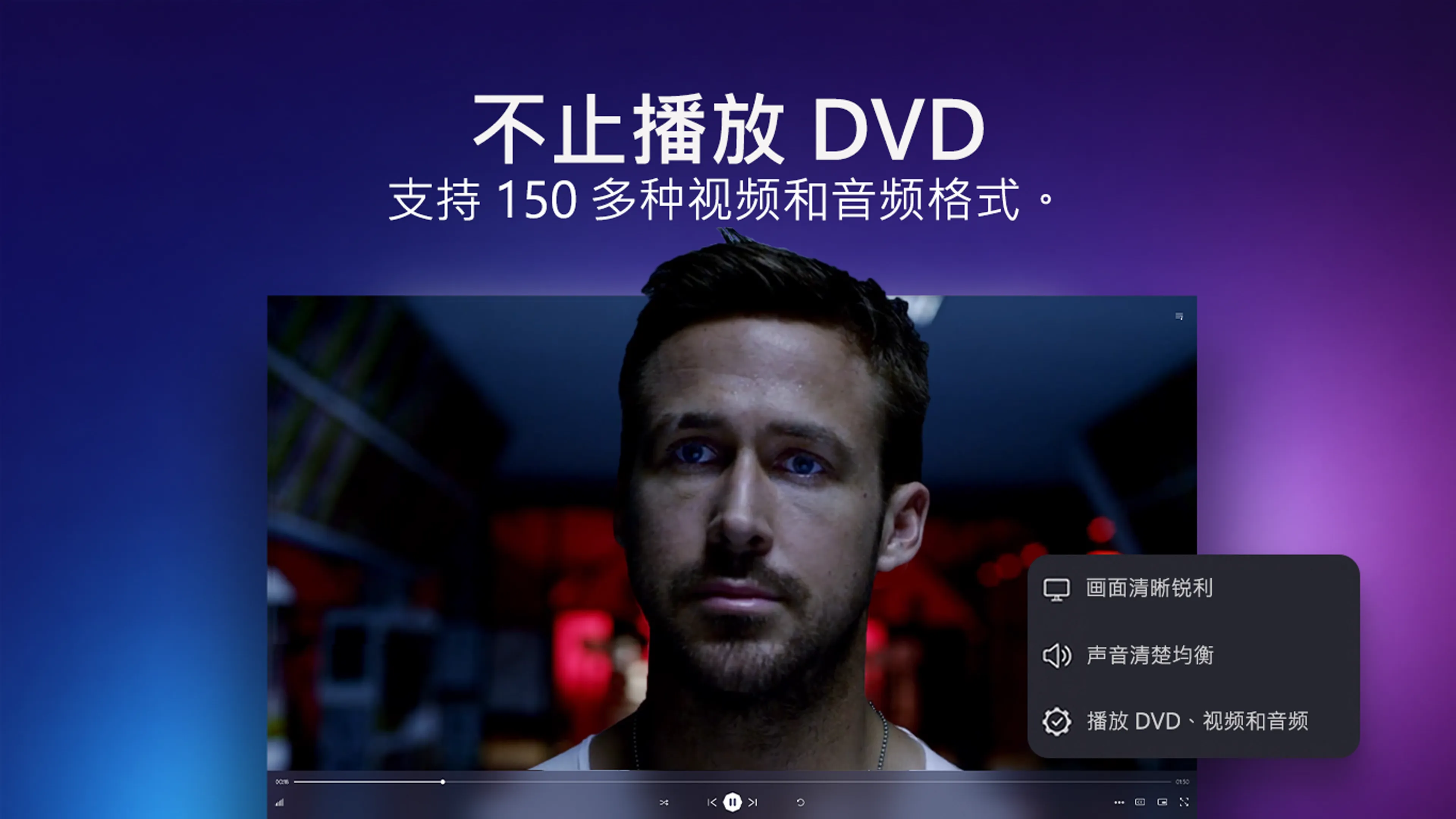 媒体库浏览