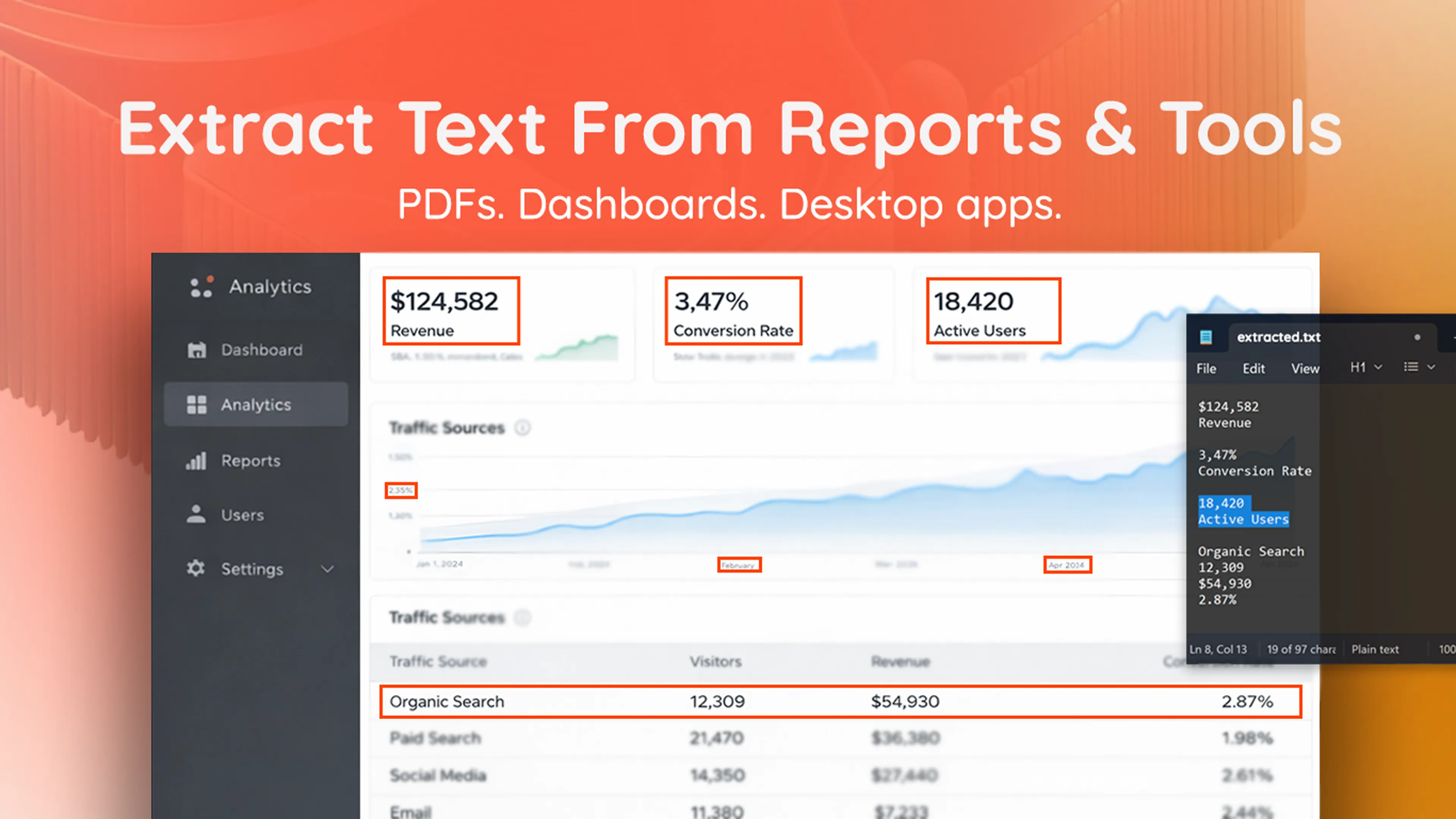 Text aus Dashboards extrahieren